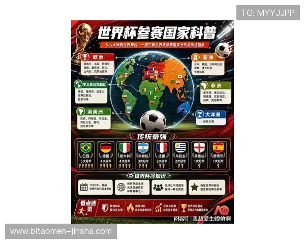2026年世界杯赛事直播全攻略，最全看球渠道与高清直播资源一站掌握